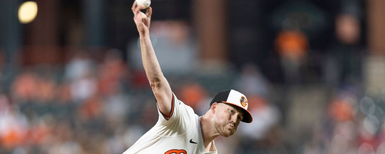 Zack Littell News - ESPN