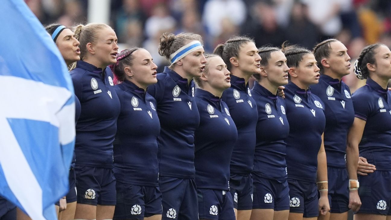Scotland's Rugby World Cup Exit: A Call for Respect and Change in Women's Rugby