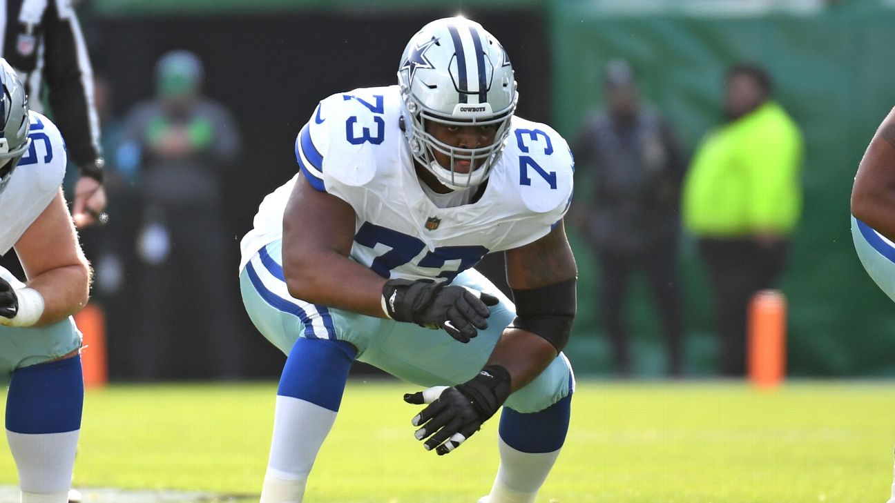 Tyler Smith: The Future of the Dallas Cowboys Offensive Line