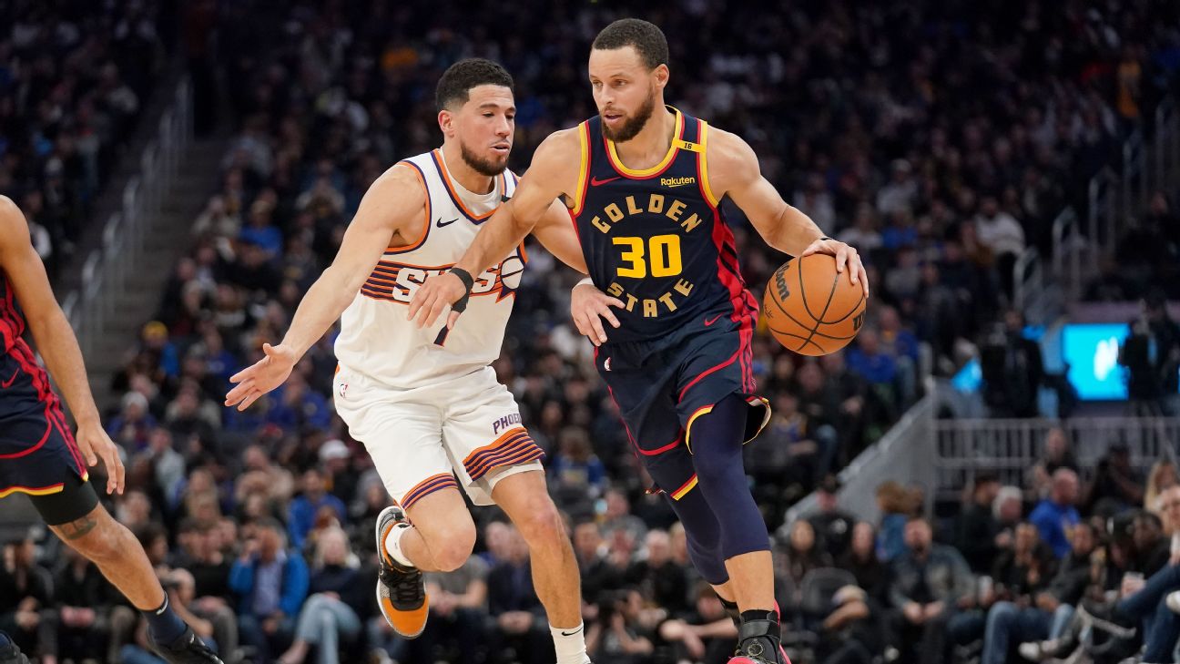 Stephen Curry is entering his 17th NBA season with the Warriors.