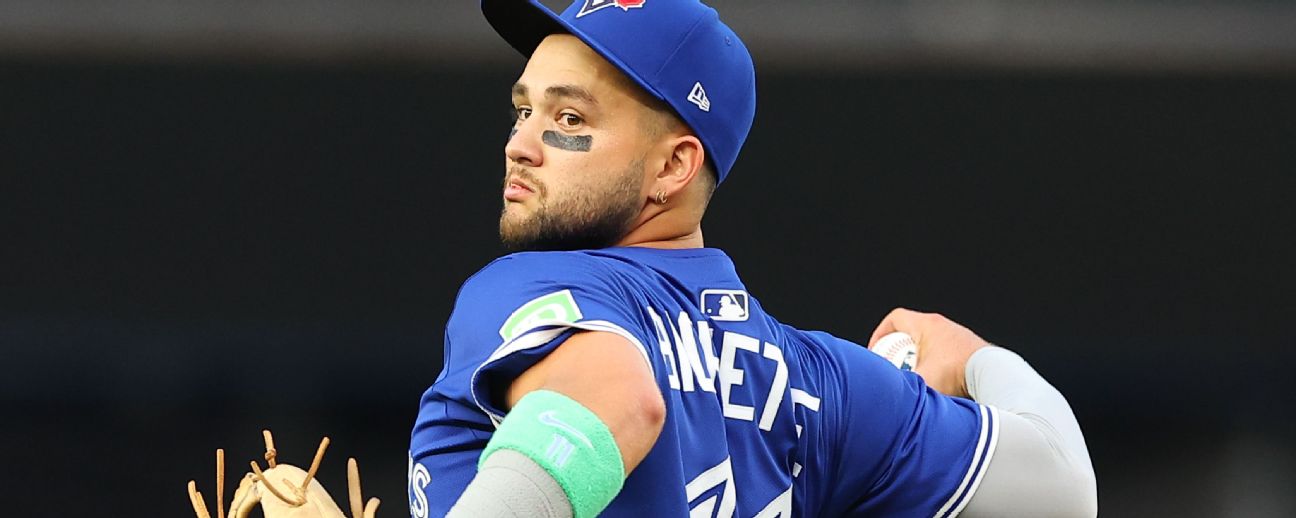 Bo Bichette - Toronto Blue Jays Shortstop - ESPN