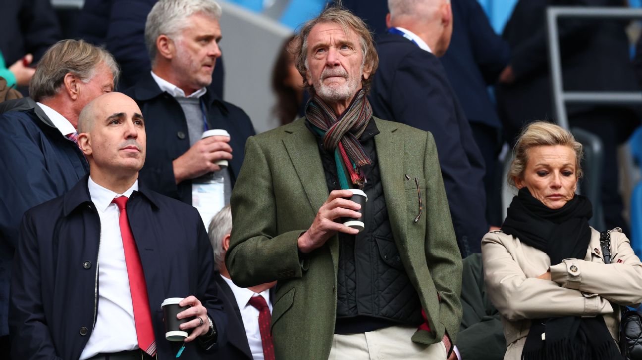 Manchester United's Financial Resilience: Record Revenues Amidst On-Field Struggles