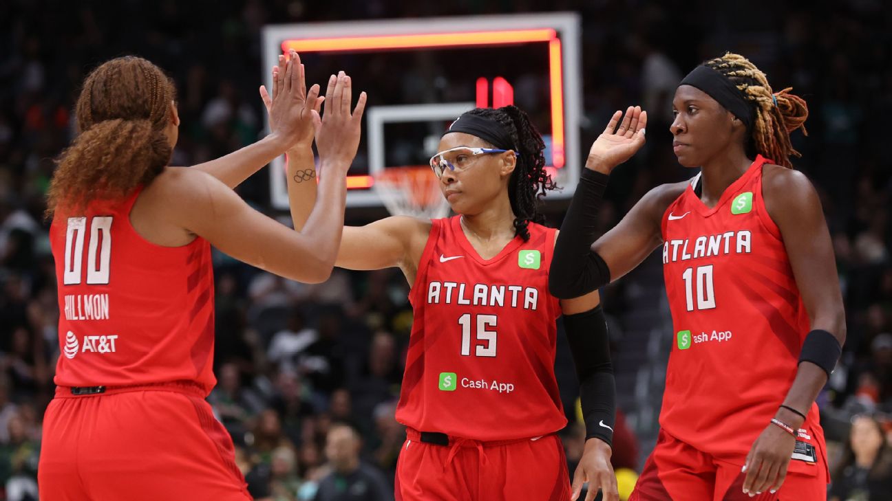 From Rebuilding to Contenders: The Atlanta Dream's Remarkable Turnaround in the WNBA