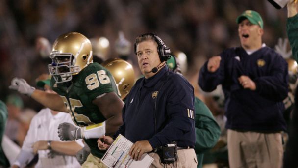 charlie weis nd [608x342]