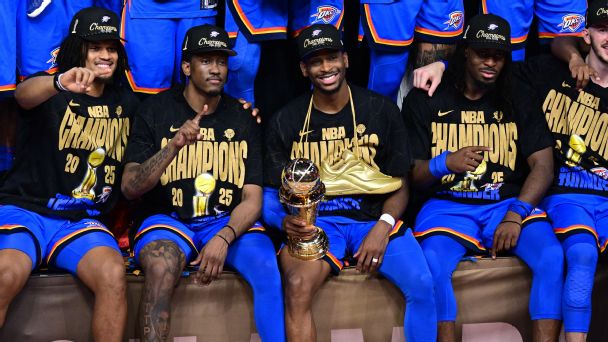 Will the Thunder repeat as NBA champions?