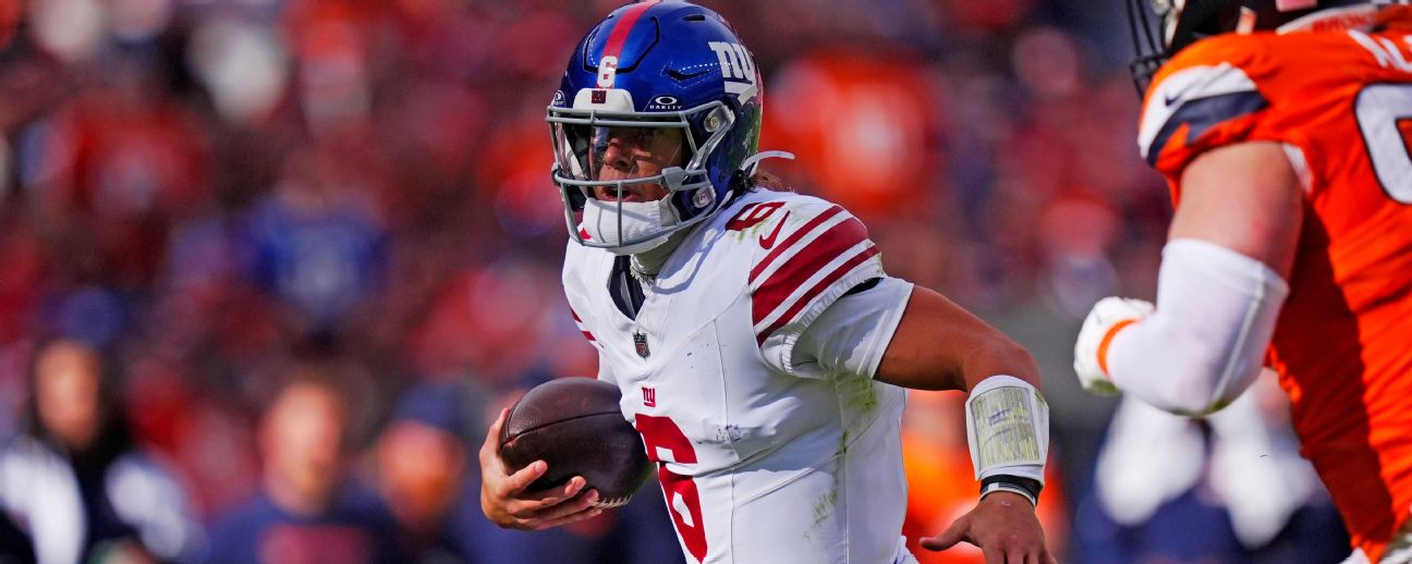 Chris Sanders - Carolina Panthers Wide Receiver - ESPN