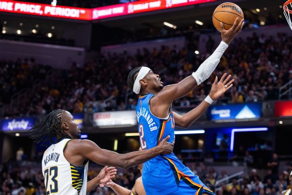 Gilgeous-Alexander drops 55 as OKC earns 2nd straight 2OT win