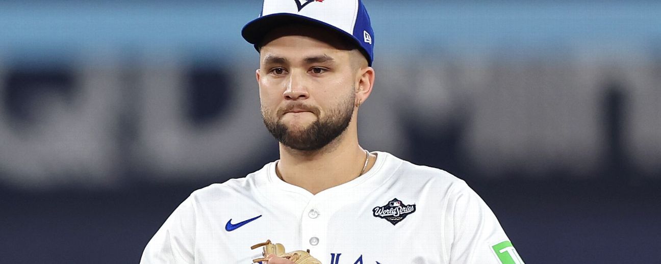 Bo Bichette - %{teamName} Shortstop - ESPN