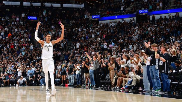 Victor Wembanyama is averaging 31.3 points, 13.8 rebounds and 4.8 blocks through four games.