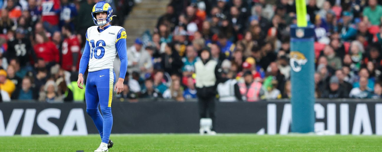 Chris Sanders - Carolina Panthers Wide Receiver - ESPN