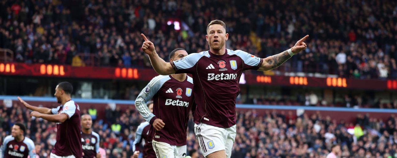 Aston Villa vs Young Boys