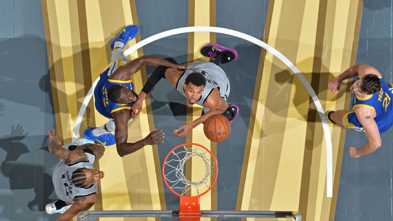 2025 NBA Cup: Schedule, format, groups, updates and more