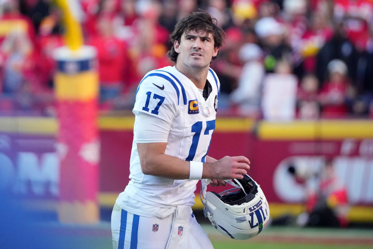 Chris Sanders - Carolina Panthers Wide Receiver - ESPN