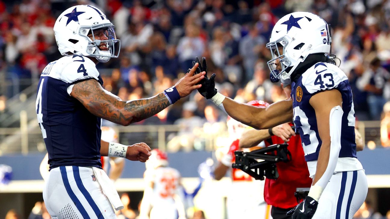 <a href="https://www.espn.com/nfl/story/_/id/47124332/resurgent-cowboys-win-3rd-straight-play-anybody-anywhere" target="_blank">Cowboys remain hot, will play ‘anybody, anywhere’</a>