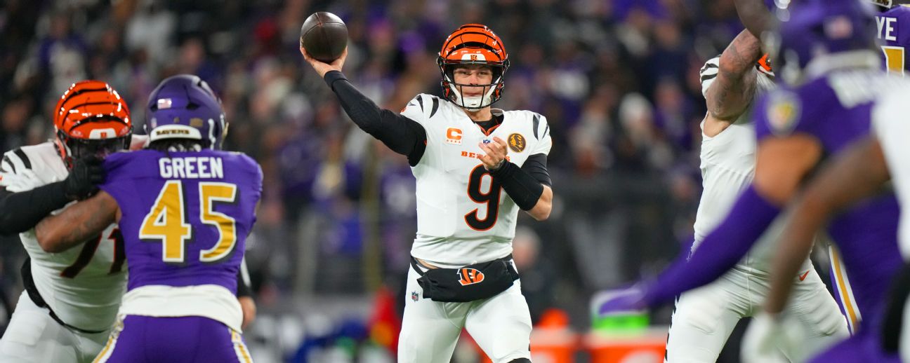 Chris Sanders - Carolina Panthers Wide Receiver - ESPN