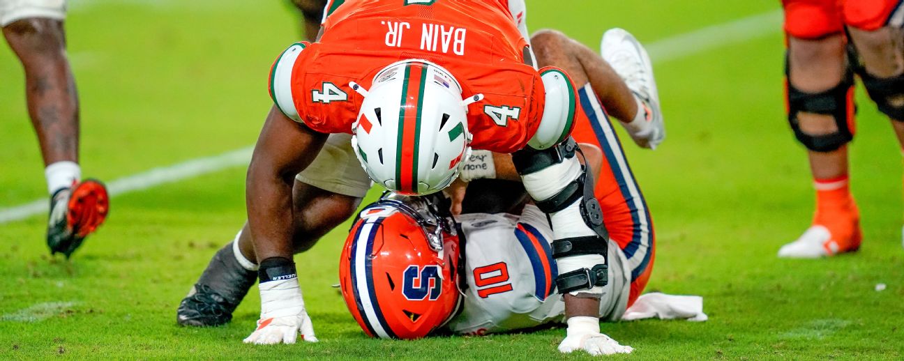 Defensive stop rate for all 136 CFB teams after the regular season