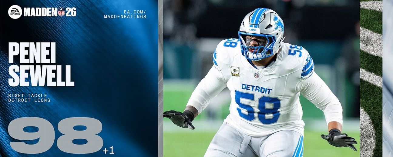 Chris Sanders - Carolina Panthers Wide Receiver - ESPN