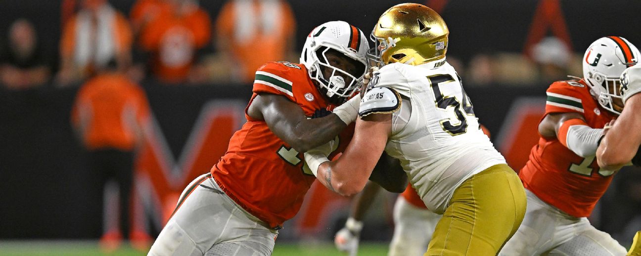 Wetzel: A defense of the CFP committee? It’s not perfect, but nothing in this sport can be