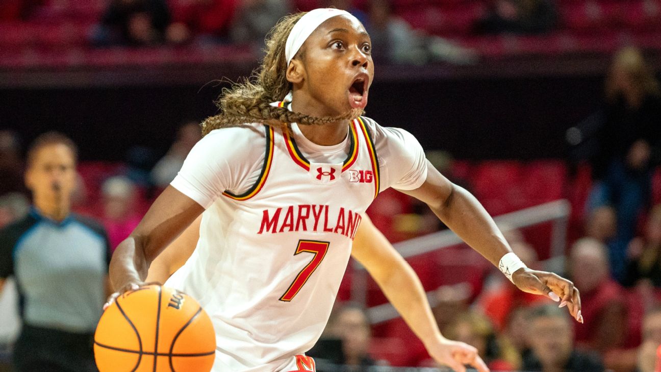 Women's Bracketology: How the Big Ten is shaping the field