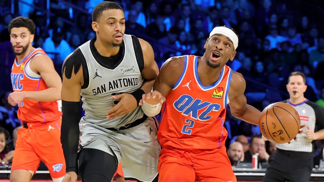 <a href="https://www.espn.com/nba/story/_/id/47301200/thunder-shrug-loss-spurs-excited-challenge" target="_blank">OKC shrugs off loss, ‘excited’ to have challenge</a>
