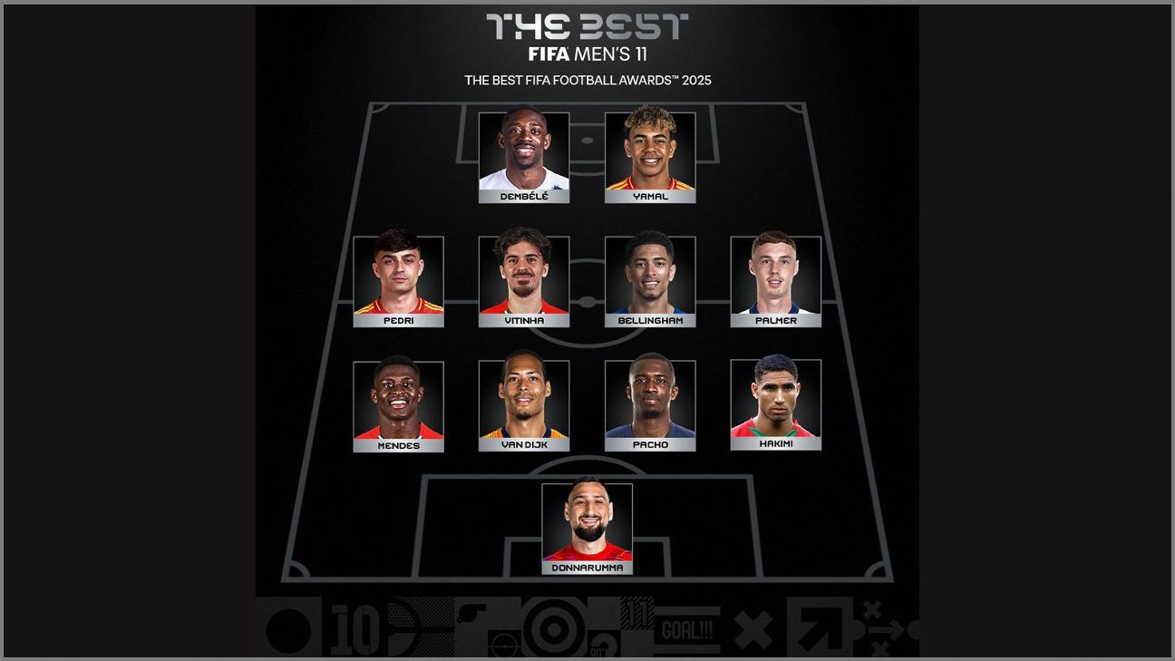 FIFA eligió al once ideal en los premios The Best 2025 - ESPN