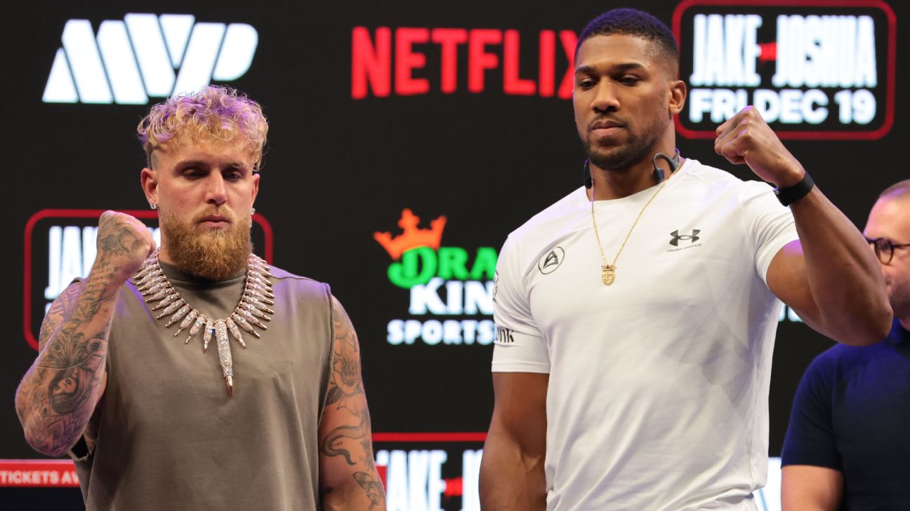 Joshua under 245-pound limit for clash with Paul