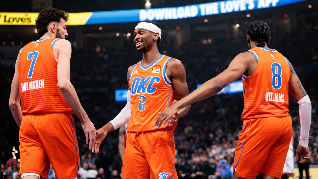 The Thunder are so good, it takes creativity to find value when betting on the defending NBA champions.
