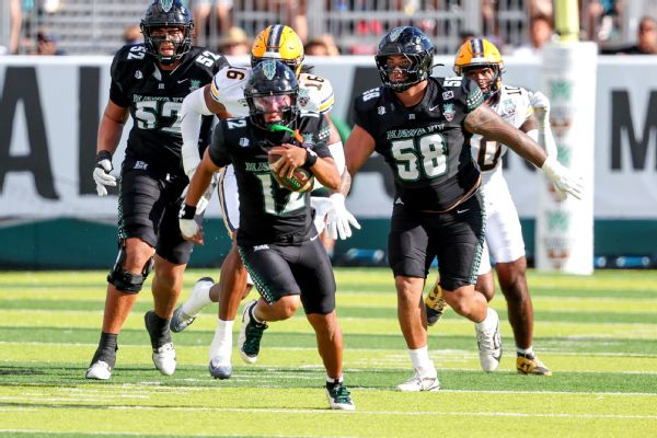 Hawai'i stuns Cal in Hawai'i Bowl on QB Luke Weaver's late TD pass