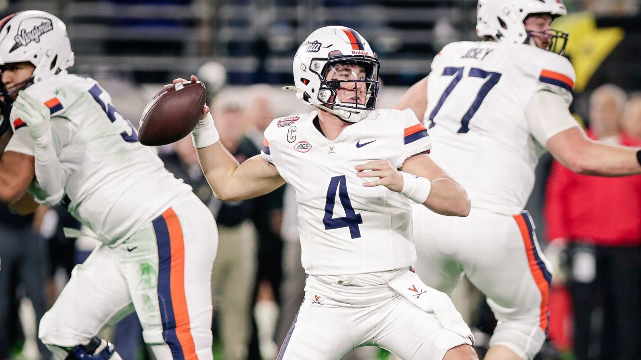 <a href="https://www.espn.com/college-football/story/_/id/47431614/virginia-regroups-acc-title-game-loss-wins-gator-bowl" target="_blank">UVA sheds ACC title game loss, secures 11th win</a>