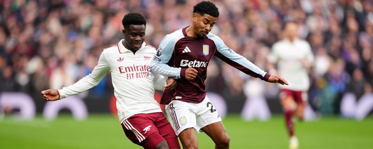 Score, Analysis, Highlights & Updates