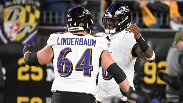 Highest-paid NFL players: Most guaranteed money at every position
