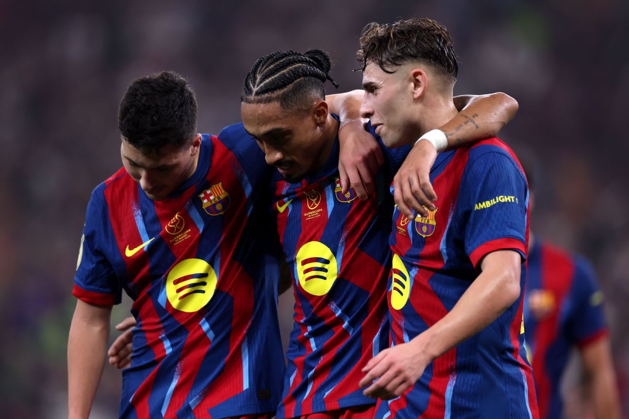 Barcelona FC | Rishav's World, image size:1296x864