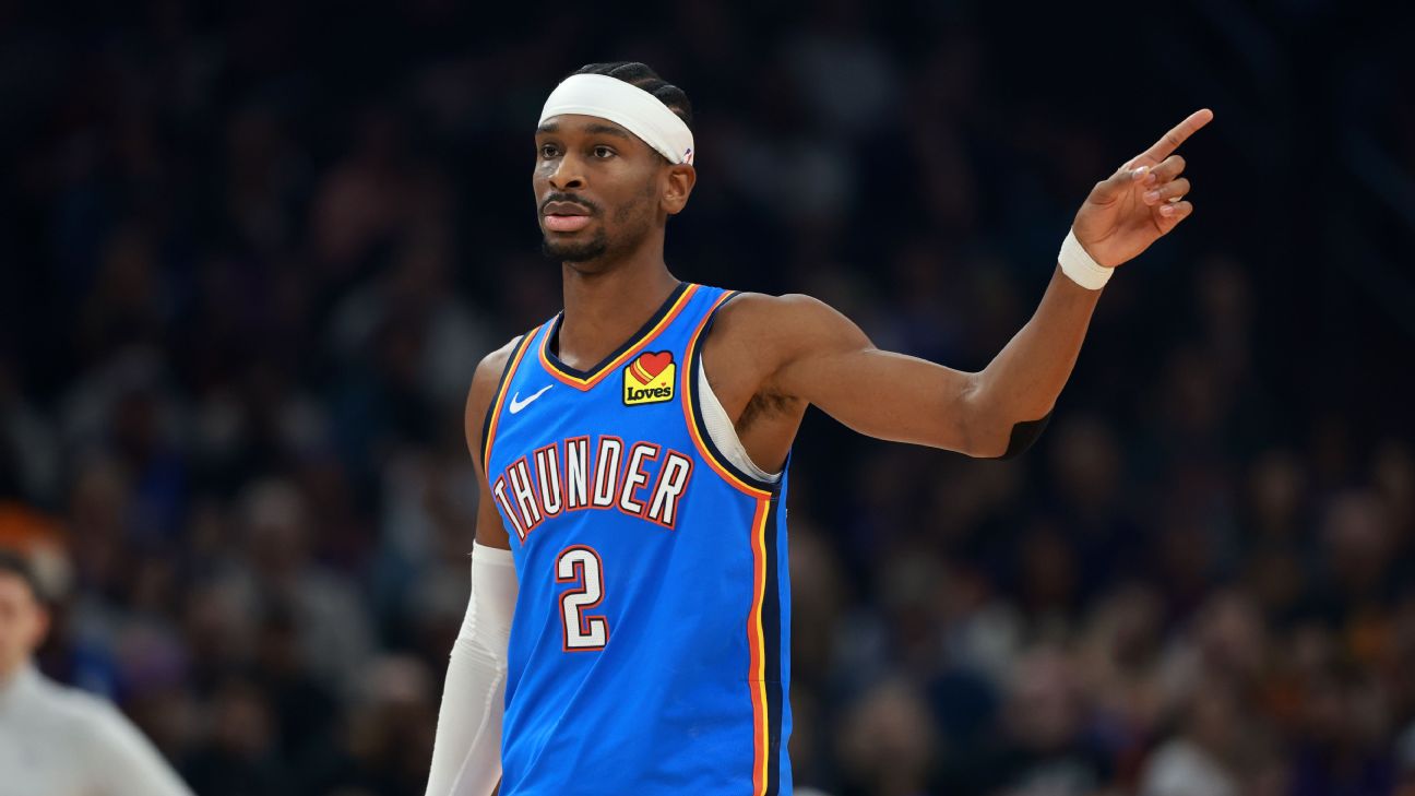 Even after a rough stretch of games, the Thunder remain the heavy favorites to win the NBA championship.