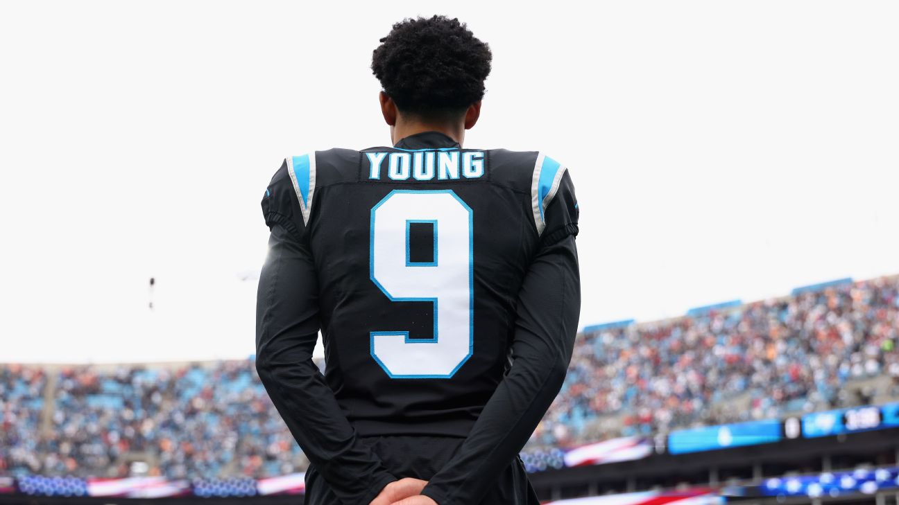 What Bryce Young's late-game magic means for playoff Panthers - ESPN