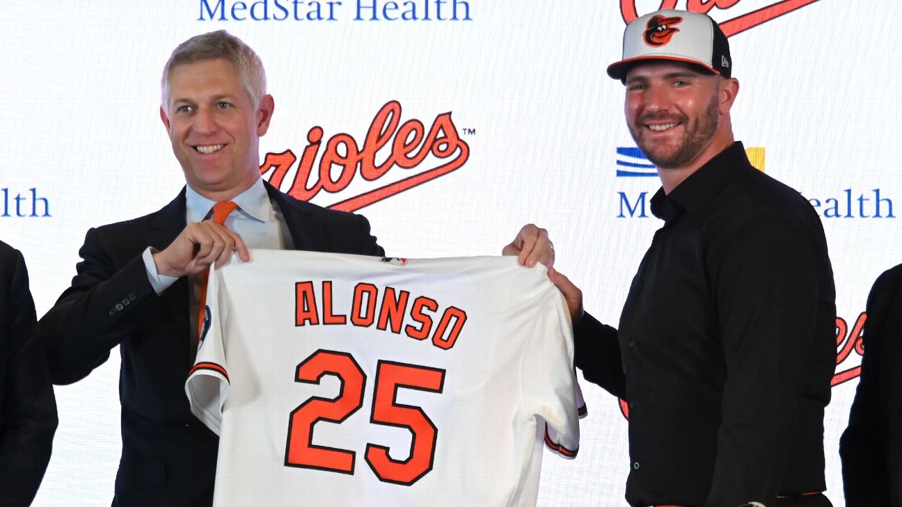 Stock Watch: Midwinter progress report for all 30 MLB clubs