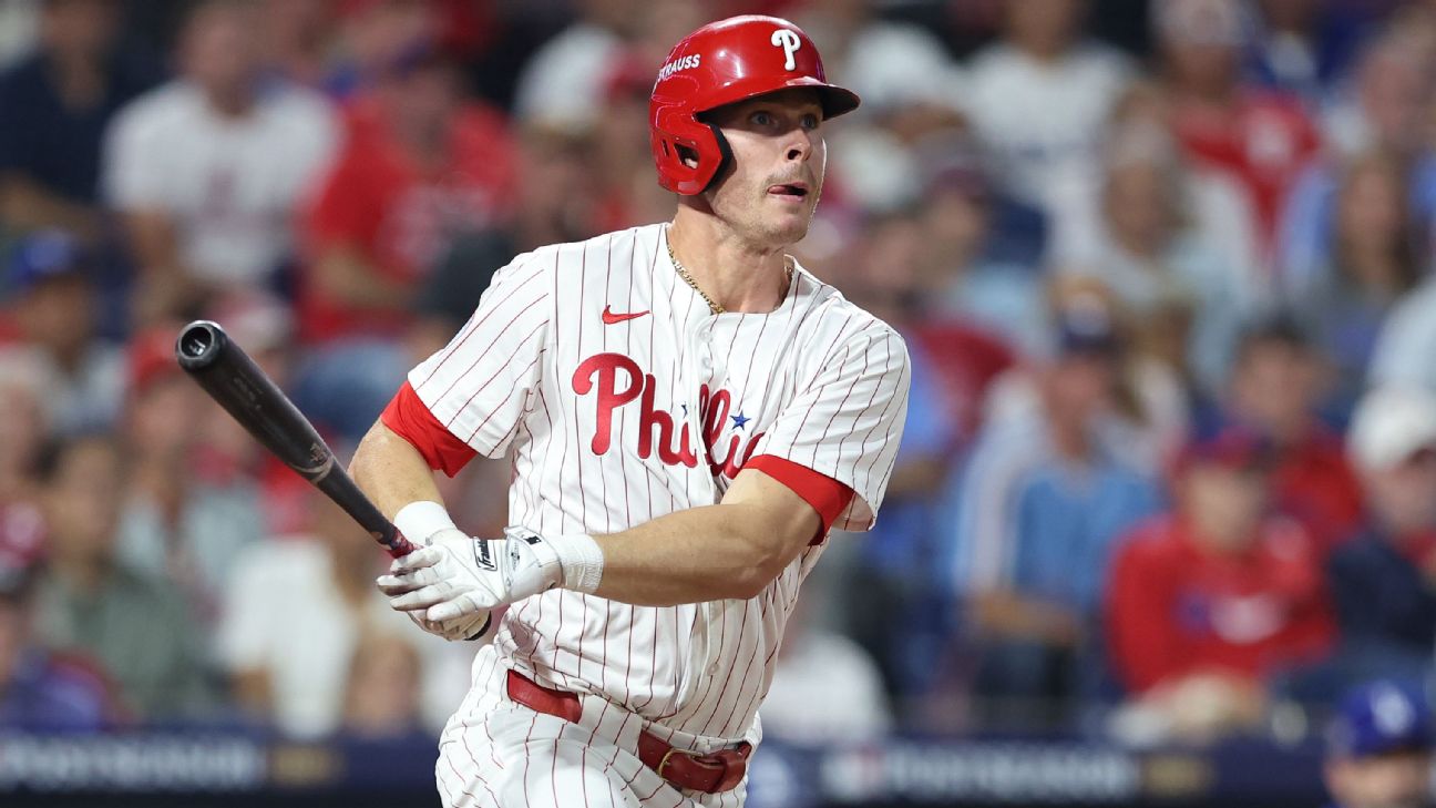 OF Max Kepler banned 80 games for violating MLB's drug program - ESPN