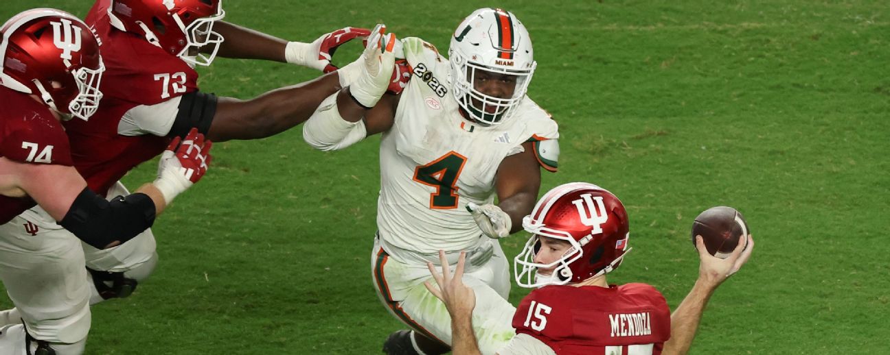 The best NFL comps for this draft class: We asked experts to pick 15 perfect matches on top prospects