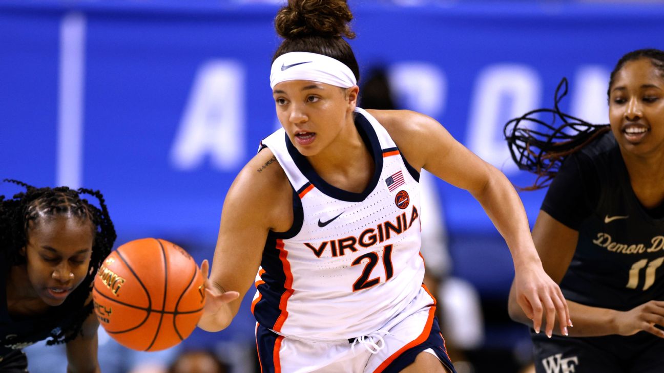 Bracketology: How a new metric will help (or hurt) bubble teams