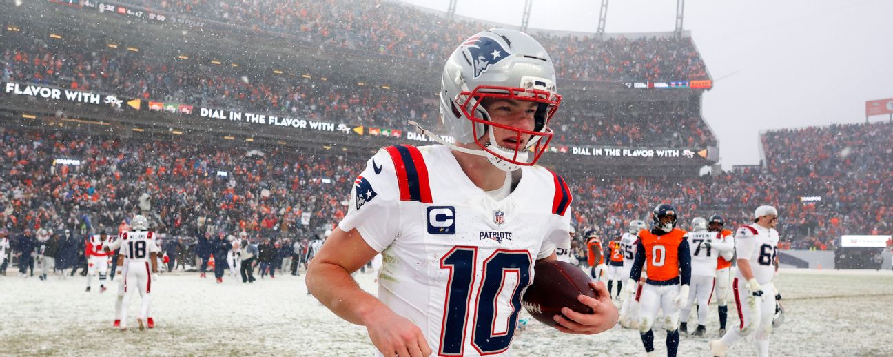 Chris Sanders - Carolina Panthers Wide Receiver - ESPN