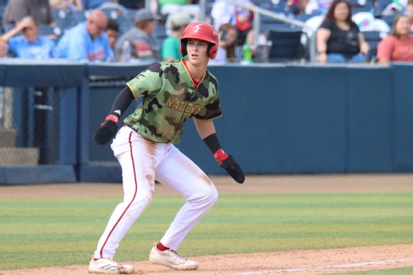Willits, De Paula, Made among MLB All-Star Futures Game selections