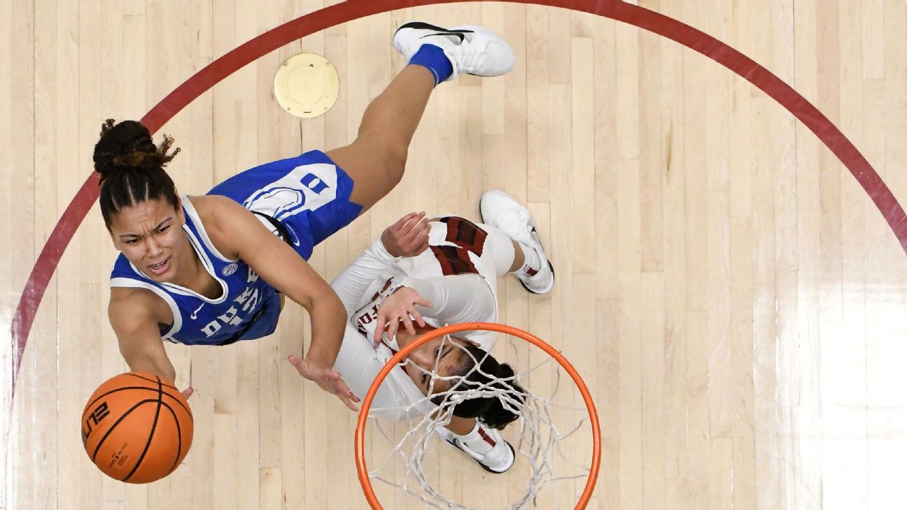 Bracketology: Out of projected field in December, Duke now back in top 16