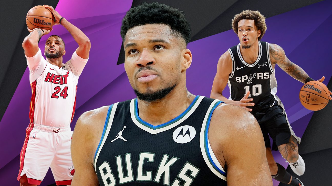 NBA Power Rankings: Players under the most pressure - ABC7 Chicago