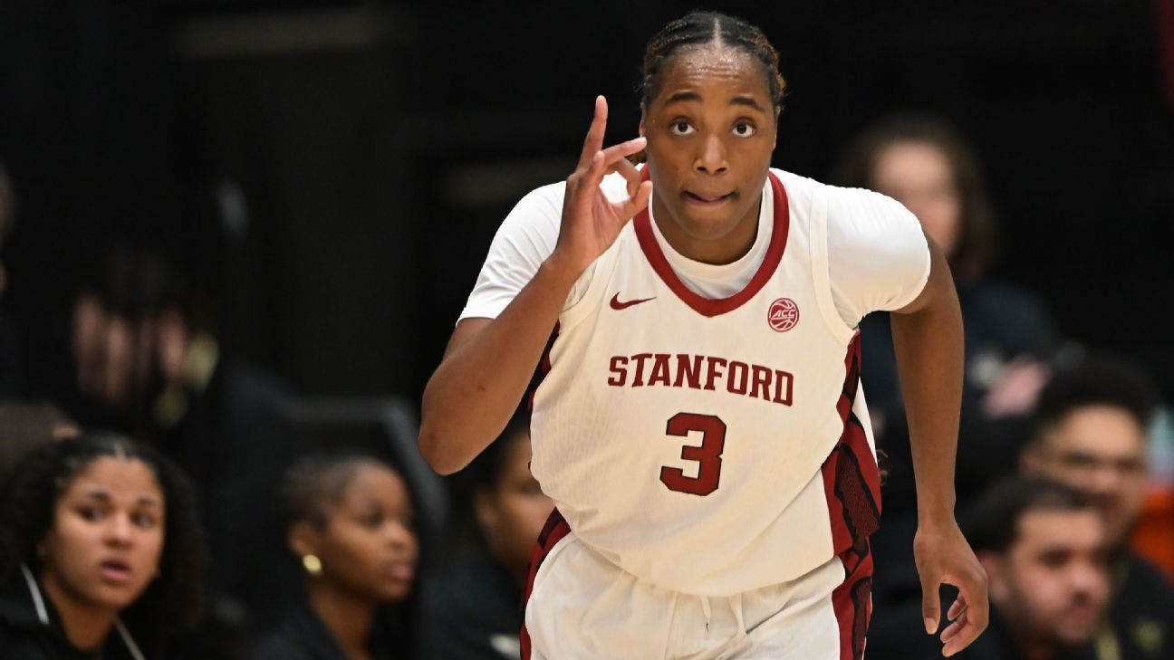 Women's Bracketology: Bubble trouble for the ACC?