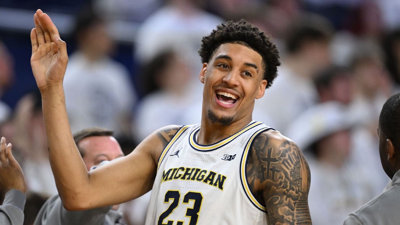 AP men's college basketball Top 25 poll breakdown - ABC11 Raleigh-Durham