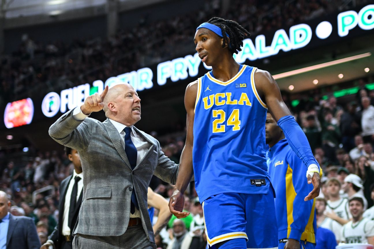 ucla basketball Updates