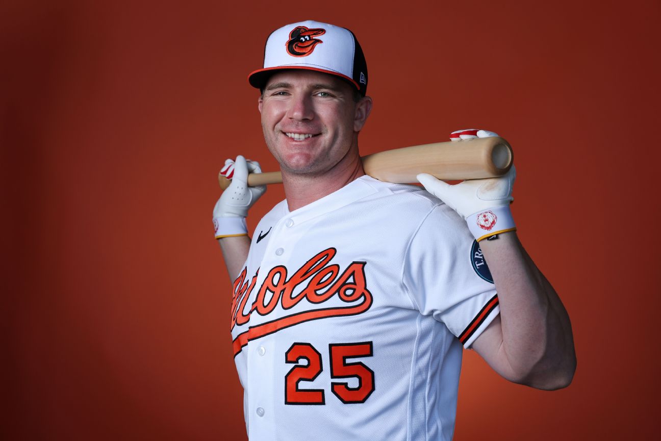 Baltimore Orioles Resultados, Estadísticas Y Highlights - - (CR