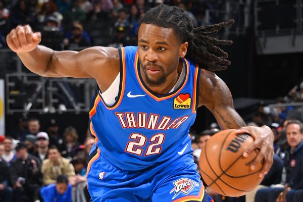 Article image accompanying Thunder agree to five-year, $139M extension with Cason Wallace on WagerUp Sports News.
