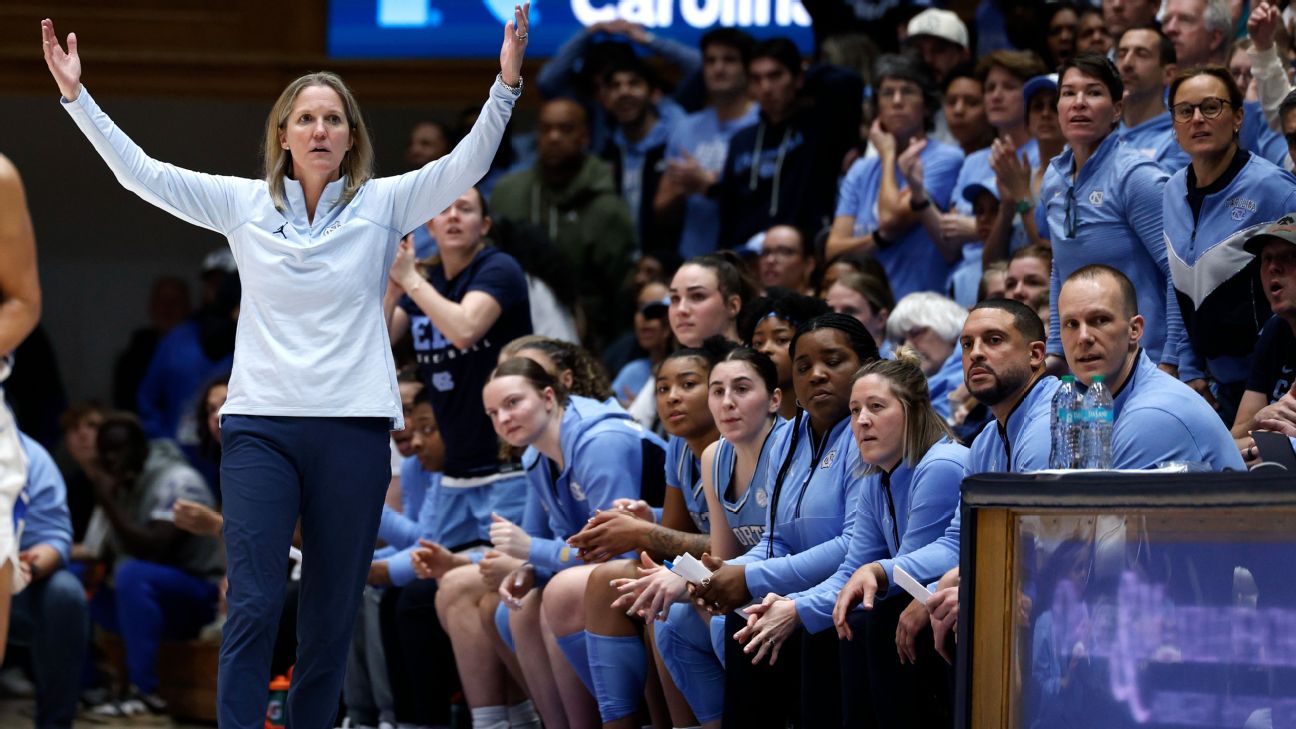 Bracketology: UNC inching closer but still outside of top 16