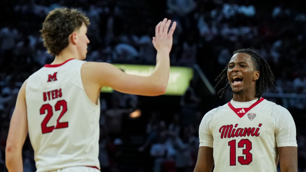Men's Bracketology: Miami (Ohio) or Auburn? Sorry, Bruce Pearl -- it's the RedHawks
