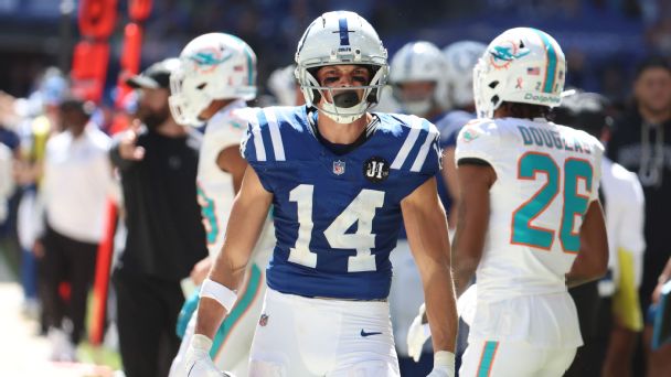 BLOCKBUSTER CONTRACTS: Predicting Massive Deals for 20 NFL Free Agents